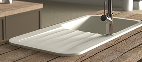 Care of composite kitchen sinks